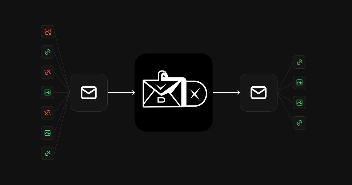 InboxDoctor Interface