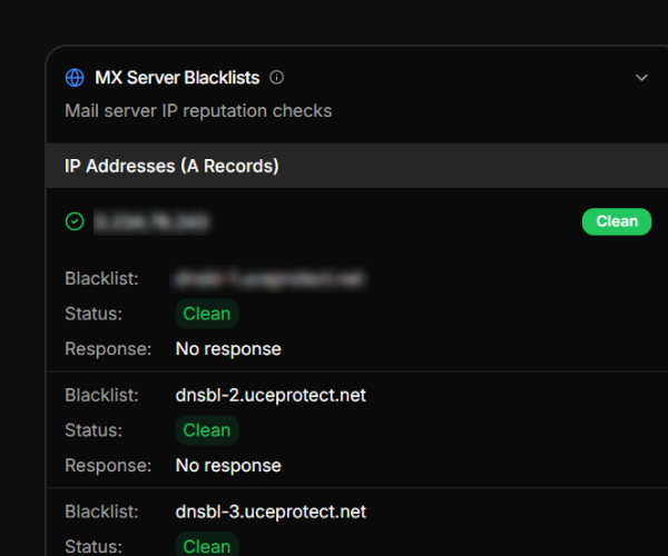 MX Server Blacklist