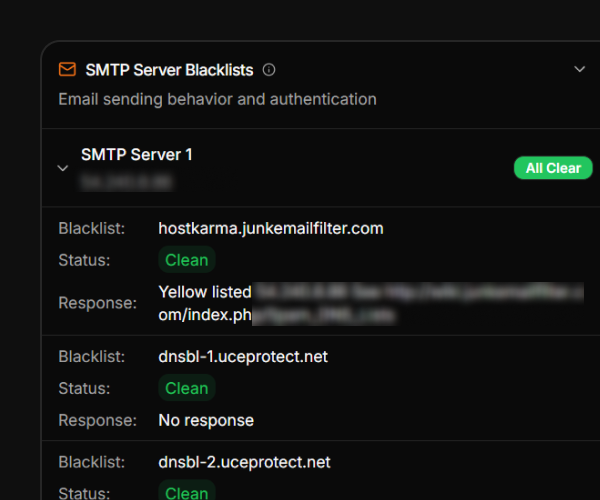 SMTP Server Blacklist