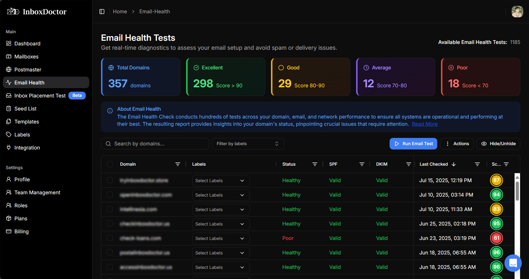 Ensure Maximum Deliverability 1