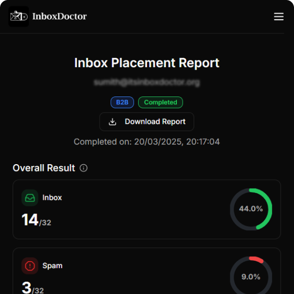 Unlock and Explore Your Placement Report