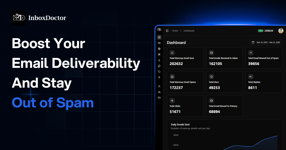 InboxDoctor | Human-Powered Email Warmups
