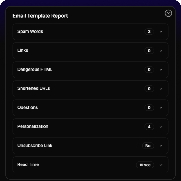 Explore the detailed report