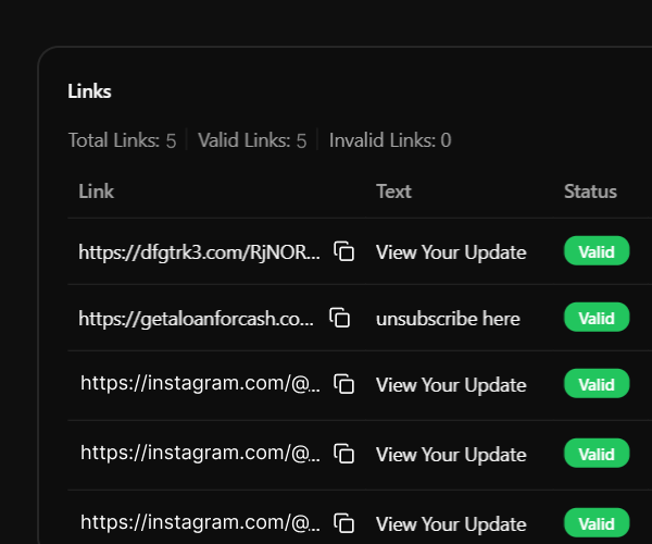 Links and URLs Safety Check